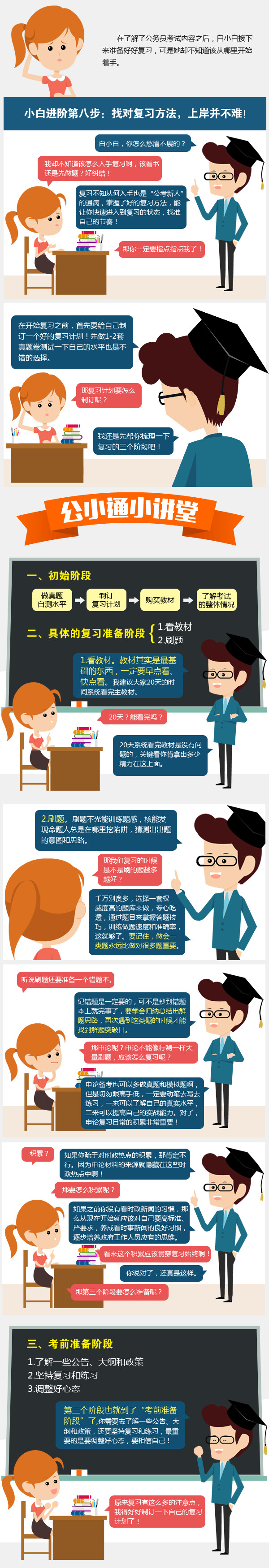 找對復(fù)習(xí)方法，上岸并不難