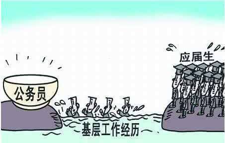 公務(wù)員考試報名要求兩年基層工作經(jīng)驗怎么算？