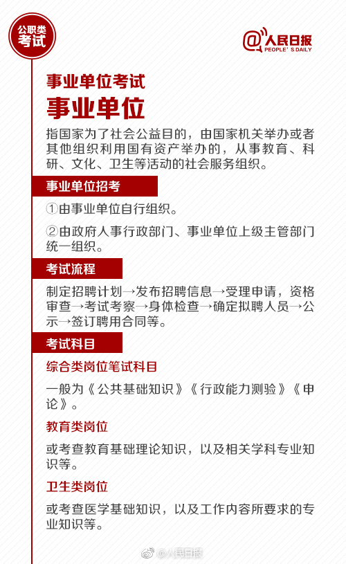 國(guó)考報(bào)名今天截止！還有這些公職類考試了解下