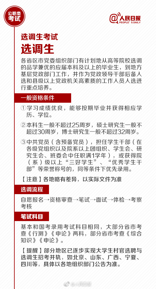 國(guó)考報(bào)名今天截止！還有這些公職類考試了解下