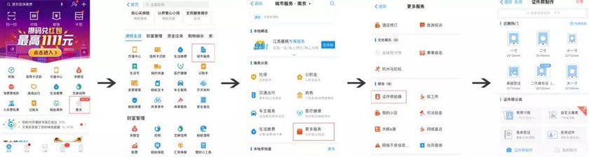 急急急！國考報名確認照片不知如何處理怎么辦