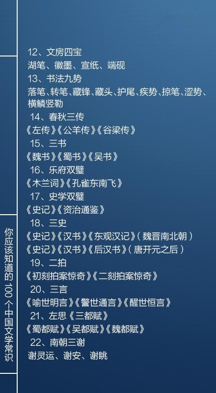 國考必看100個文學常識，你知道多少個呢？