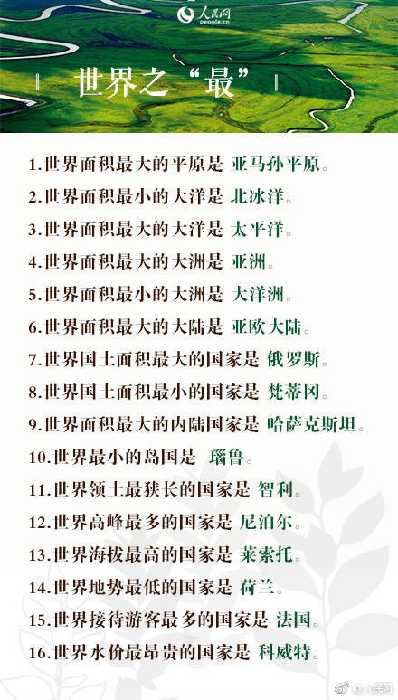 2019年公務(wù)員考試100道地理常識題，收藏！