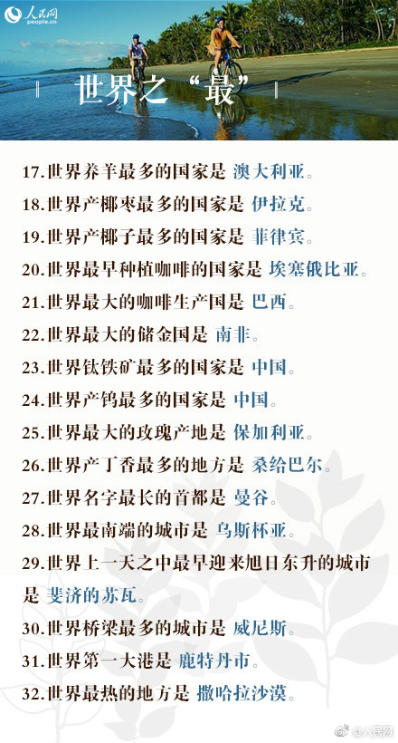 2019年公務(wù)員考試100道地理常識題，收藏！