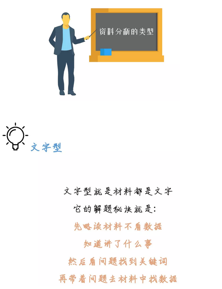 有趣有料！一文讀懂資料分析！
