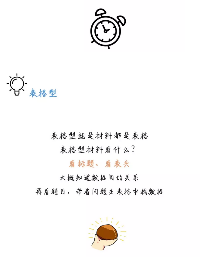 有趣有料！一文讀懂資料分析！