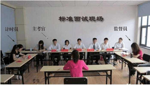 面試時(shí)如果遇到這些突發(fā)情況，怎么解決？