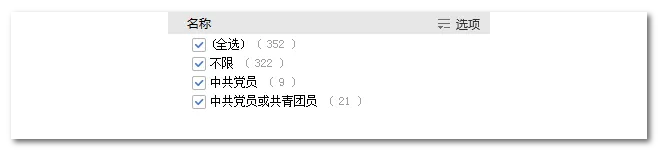 2020年國家公務(wù)員考試語言類專業(yè)可以報哪些崗位？