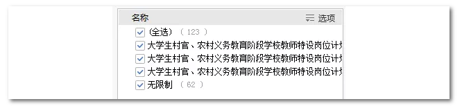 2020年國家公務(wù)員考試機(jī)械類專業(yè)可以報(bào)哪些崗位？