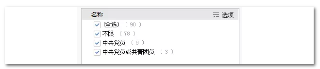 2020年國(guó)家公務(wù)員考試教育類專業(yè)可以報(bào)哪些崗位？