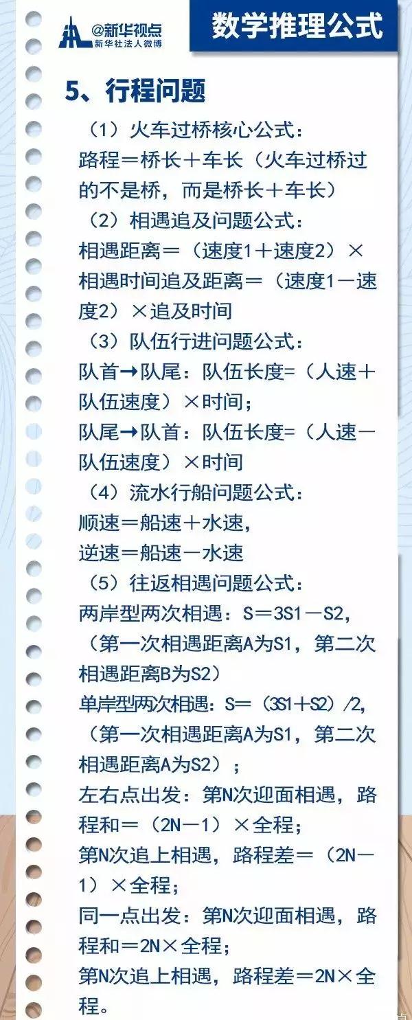 2020國(guó)考行測(cè)常用公式匯總，背完答題省時(shí)省力