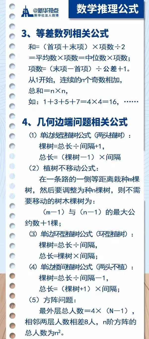 2020國(guó)考行測(cè)常用公式匯總，背完答題省時(shí)省力