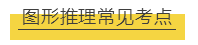 2020國考行測圖形推理常見考點(diǎn)匯總及解題思路