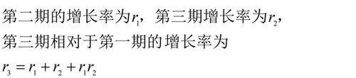 國考行測資料分析常考公式匯總！考試直接用
