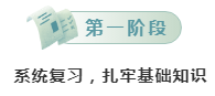 新一輪公務(wù)員考試即將啟動！0基礎(chǔ)考生如何備考